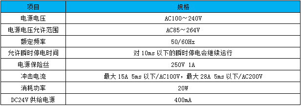 FX3SA-20MR-CM