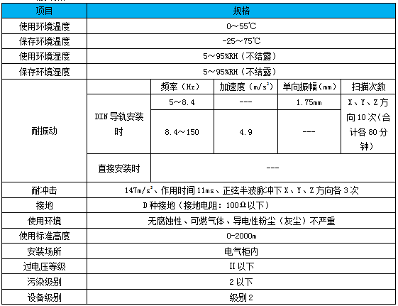 FX5UC-32MT/DS